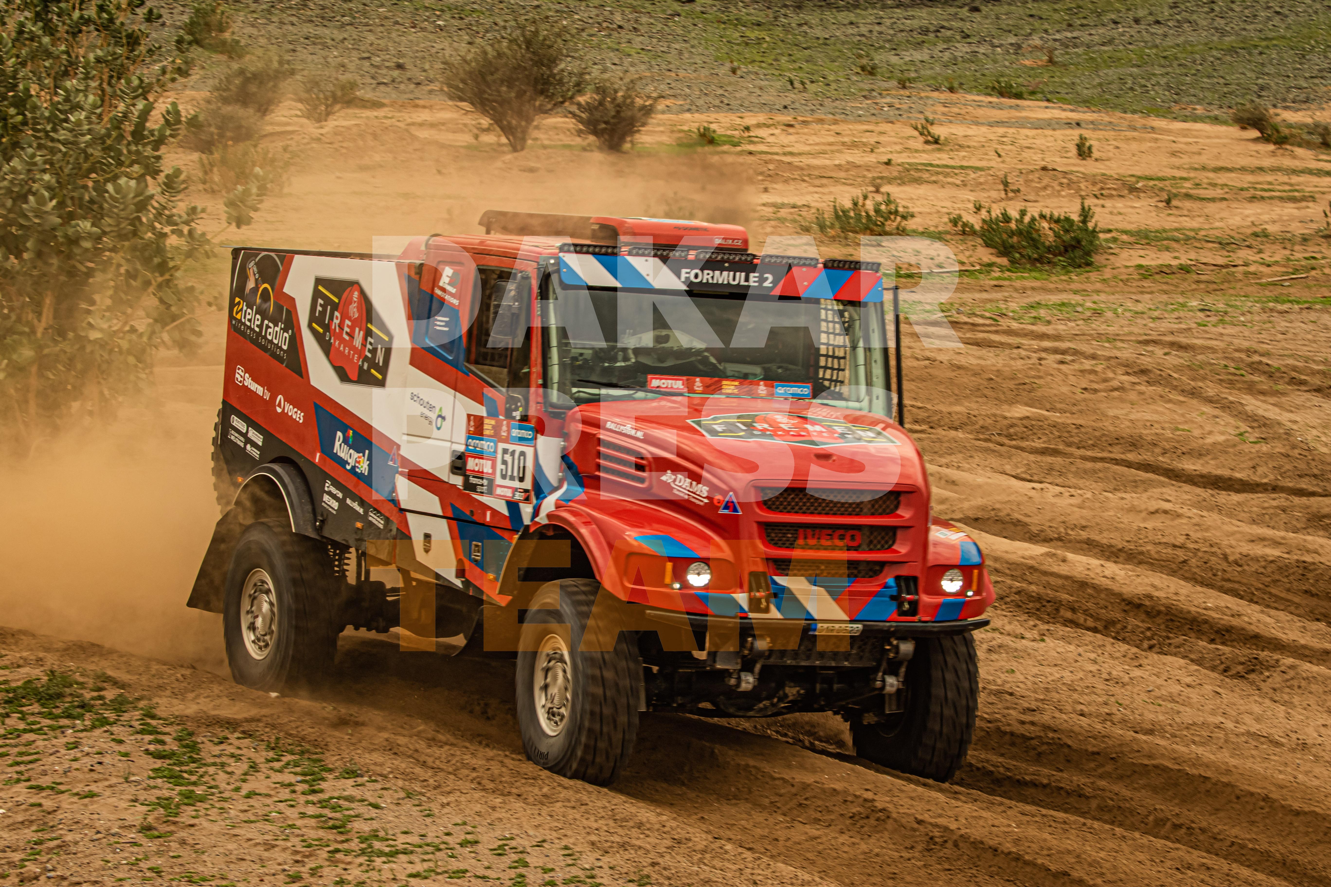 Dakar Press Team AUSTRALIA - Owner Dakar Press Team AUSTRALIA - Own